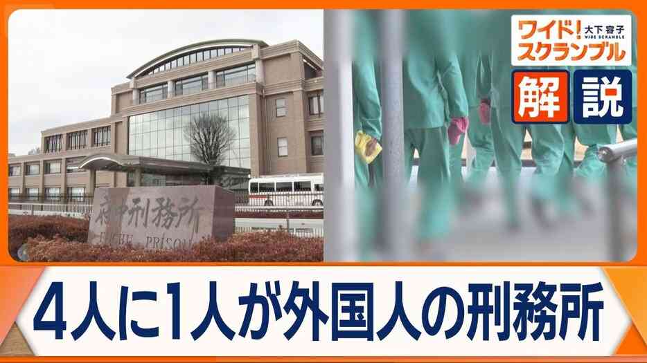 4人に1人が外国人受刑者の東京・府中刑務所　その実態とは　見えてきた外国人政策の課題 (テレビ朝日系（ANN）) - Yahoo!ニュース