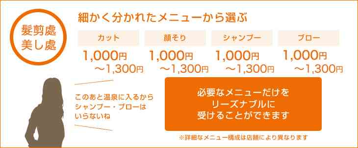 レディースシェービング🫧