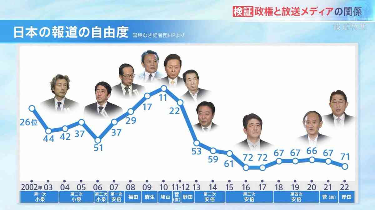 エプスタイン文書を追加公開 「トランプ氏から性的虐待」証言