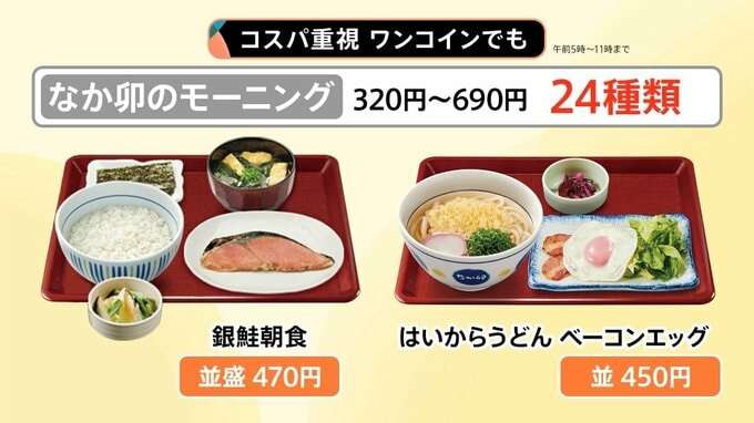 朝だとお得?「モーニングブーム」再到来 モスバーガーやケンタッキーも…各社が“朝”に注力するワケ【Nスタ解説】
