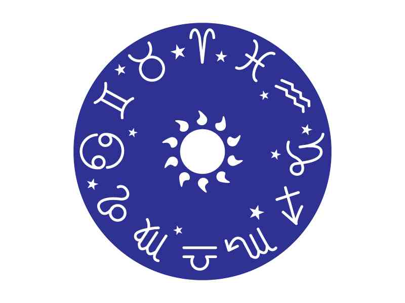 【3月】ホロスコープについて語ろう【2026年】