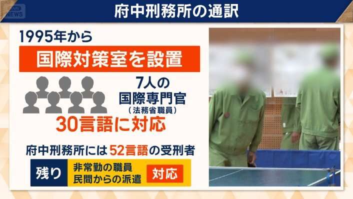 絶対に厳罰化して欲しいこと