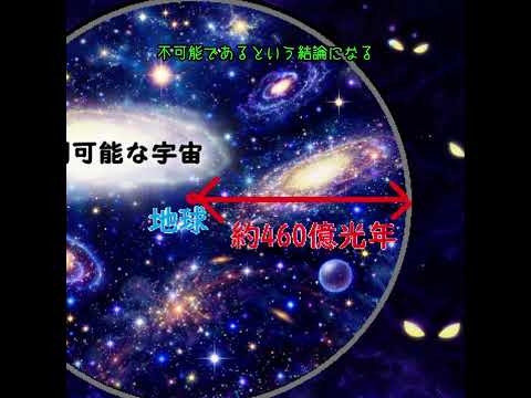 宇宙の果て＝死後の世界？？