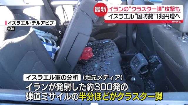 【中継】イランのクラスター弾攻撃も…イスラエルは国防費1兆円増額へ（日テレNEWS NNN） - Yahoo!ニュース