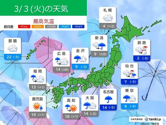 3日 全国的に雨や雪 東京都心は真冬並みの寒さ 「皆既月食」が見られる所は? | ガールズちゃんねる - Girls Channel