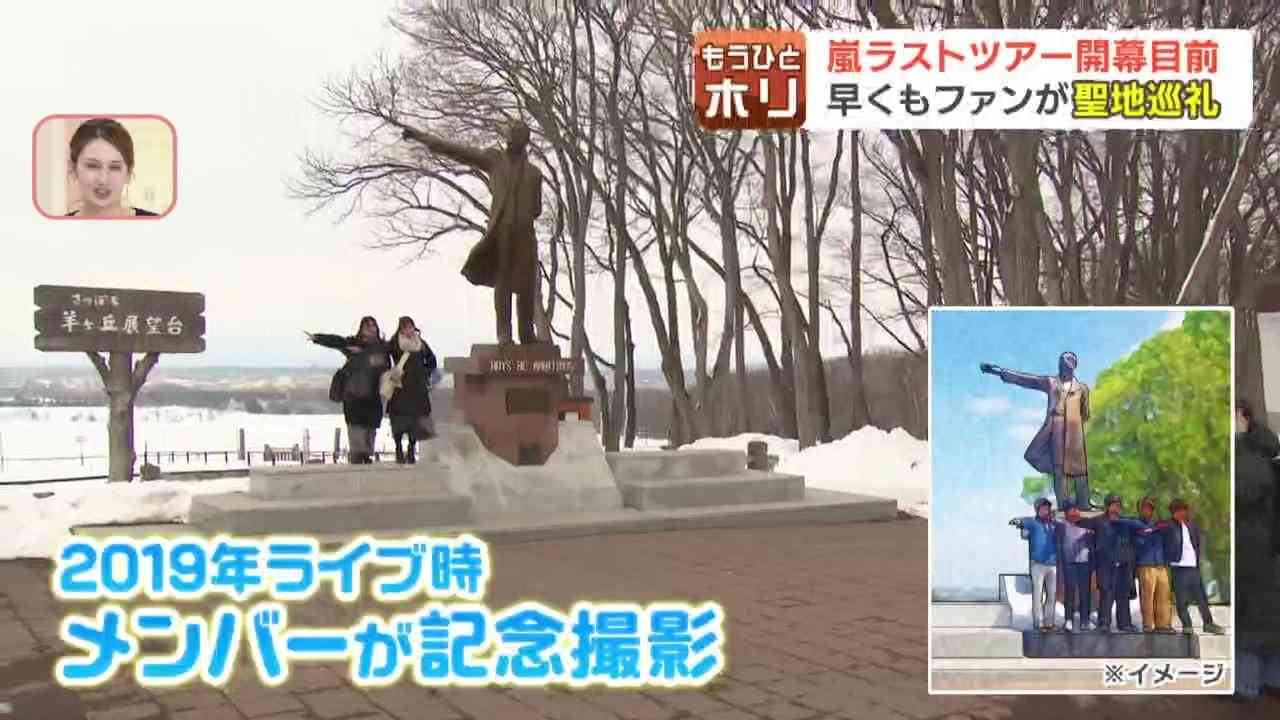 活動歴および当時の関連ビジュアル記録