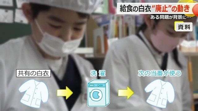 学校給食の白衣…“香害”で廃止の動き　コロナ収束も“共用”への拒否反応も　戦後80年続いた給食の光景に変化