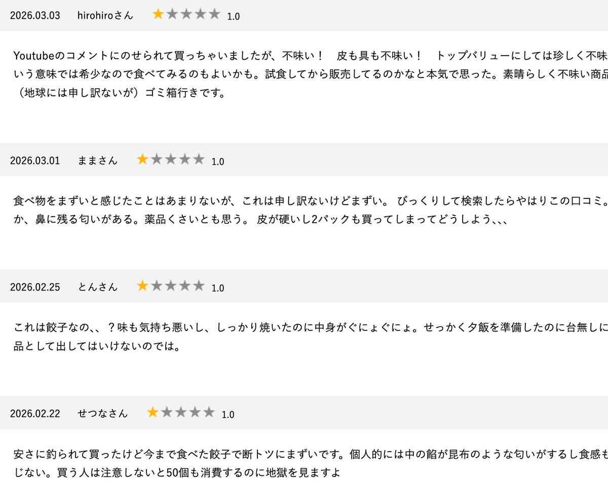 「まず衝撃なのは焼いてる時に美味しそうな匂いがまるでしない」みんなが☆1のレビューを残す、”虚無の味”どころではないトップバリュの餃子の食レポが阿鼻叫喚