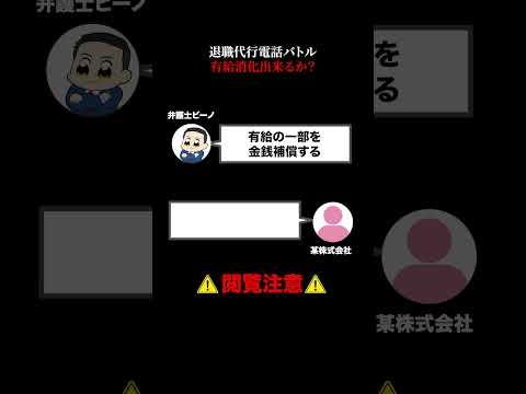 【退職代行電話バトル】 有給消化出来るか