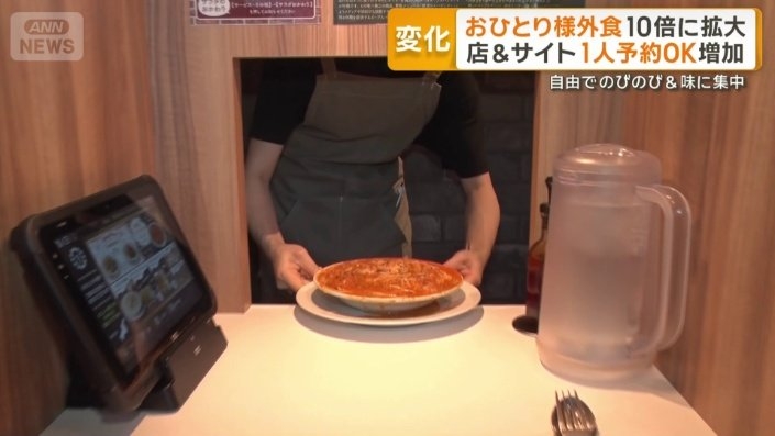 おひとりさま外食　6年間で約10倍に拡大　仕切り付きのカウンター席に改装する店も