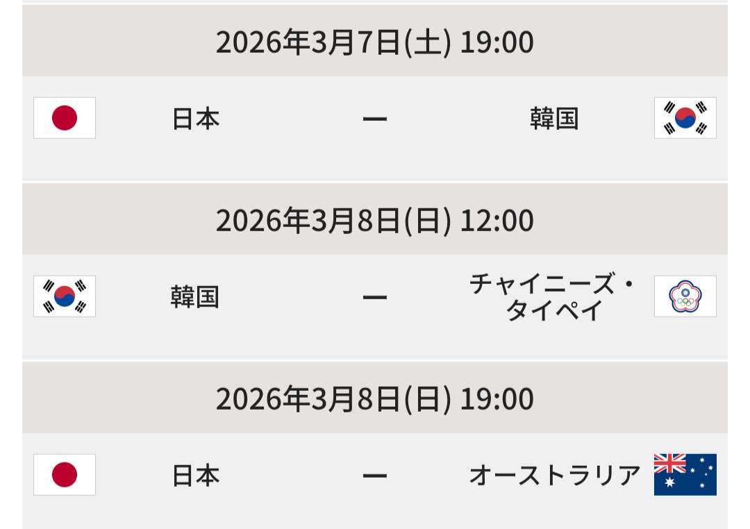 【侍ジャパン】台湾に7回コールド13得点の爆勝発進！　大谷翔平が満塁弾含む3安打5打点でけん引