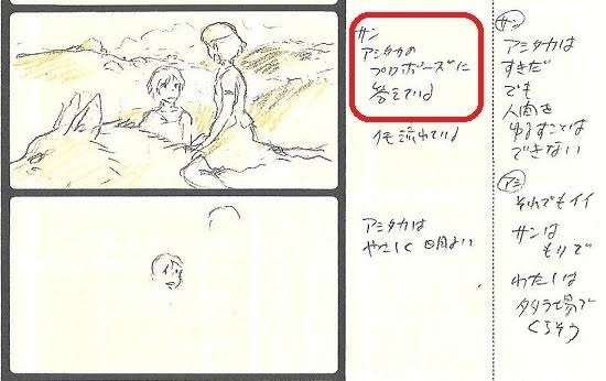 【ジブリ映画】こんなこと気になってるのは恐らく自分だけだろう…ってこと