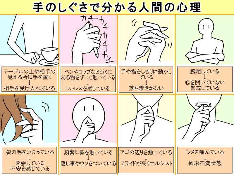 行動心理学が大嫌い