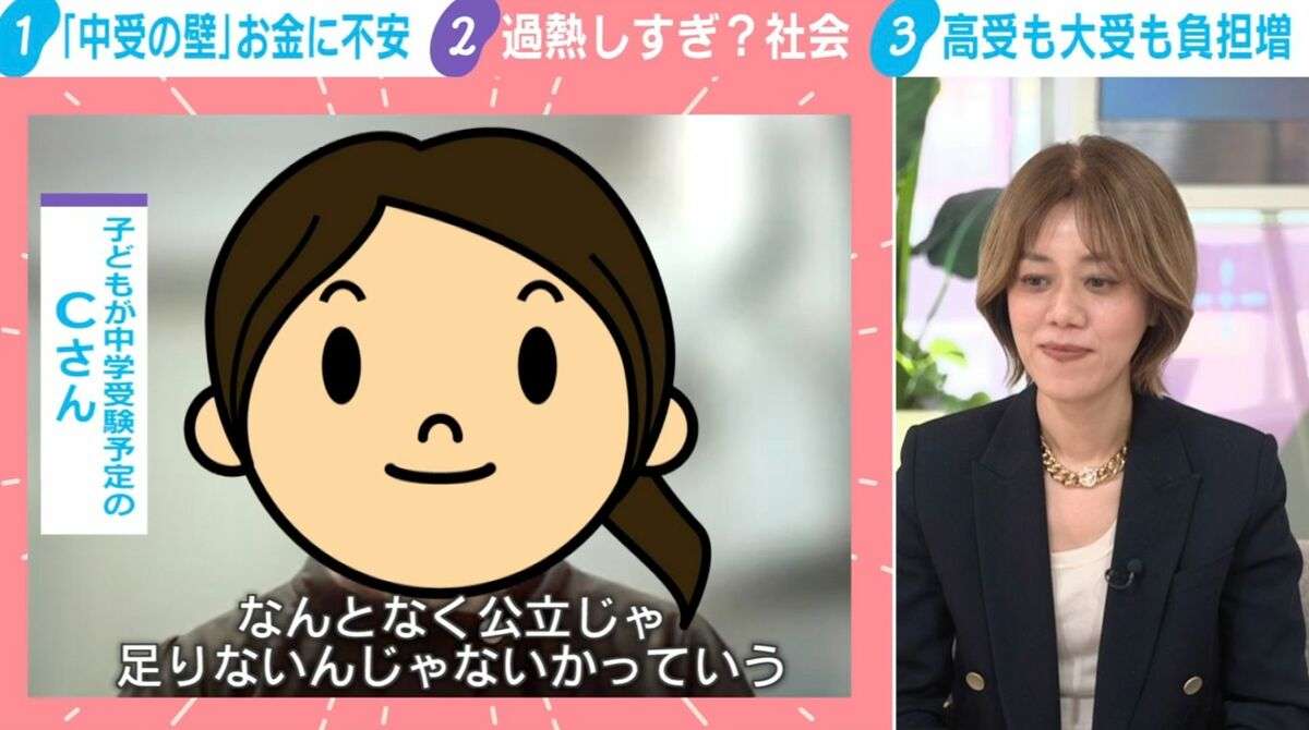 過熱する中学受験で「エルメスのバッグ現象」？親は困惑「周りに流されて」「なんとなく公立では足りないのでは…」 慶大教授が指摘する“教育費のステータス外部性”  | 国内 | ABEMA TIMES | アベマタイムズ