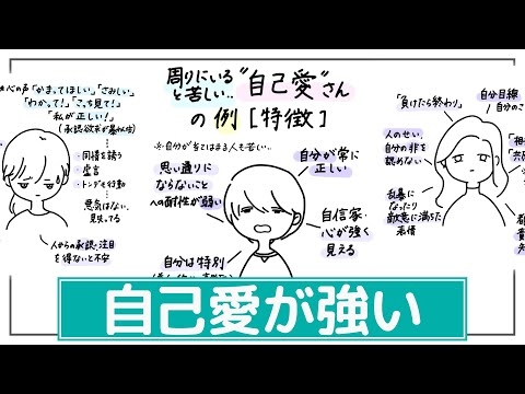 【自己愛性パーソナリティタイプ】自分は特別・自分は悪くない・トンデモ行動。自己愛が強い人への対処と改善までご紹介。／ナルシスト、話を聞かない、押し付け、支配的
