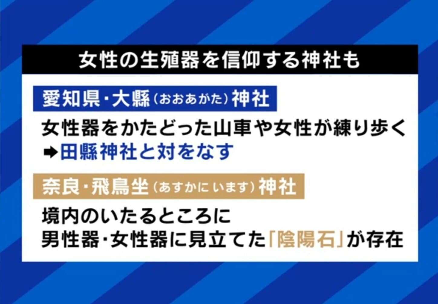 日本各地で今なお続く「男性器」祭りは下品な“悪習”なのか ひろゆき氏「クレームは無視していい」共同体を作り出す祭り本来の力とは