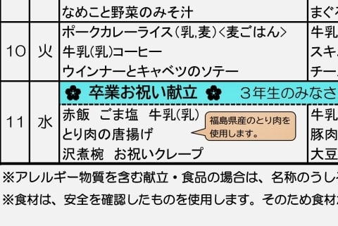 3月11日の給食「赤飯2100食」を廃棄、きっかけは匿名電話　実は“廃棄求めていなかった”…いわき市の判断に議論（弁護士ドットコムニュース） - Yahoo!ニュース