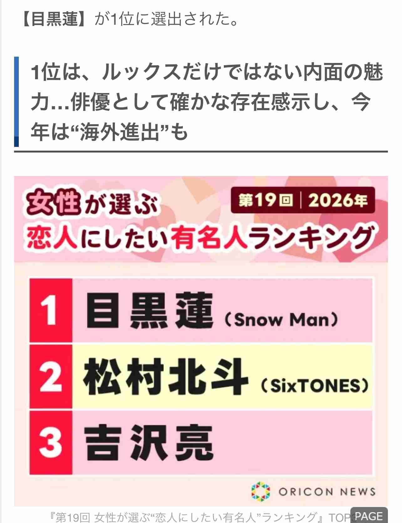 Snow Man目黒蓮、理想の将来像「イケてるおじさんになりたい」　『25ans』でメンバーとの交流も明かす