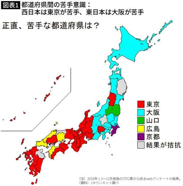 最も