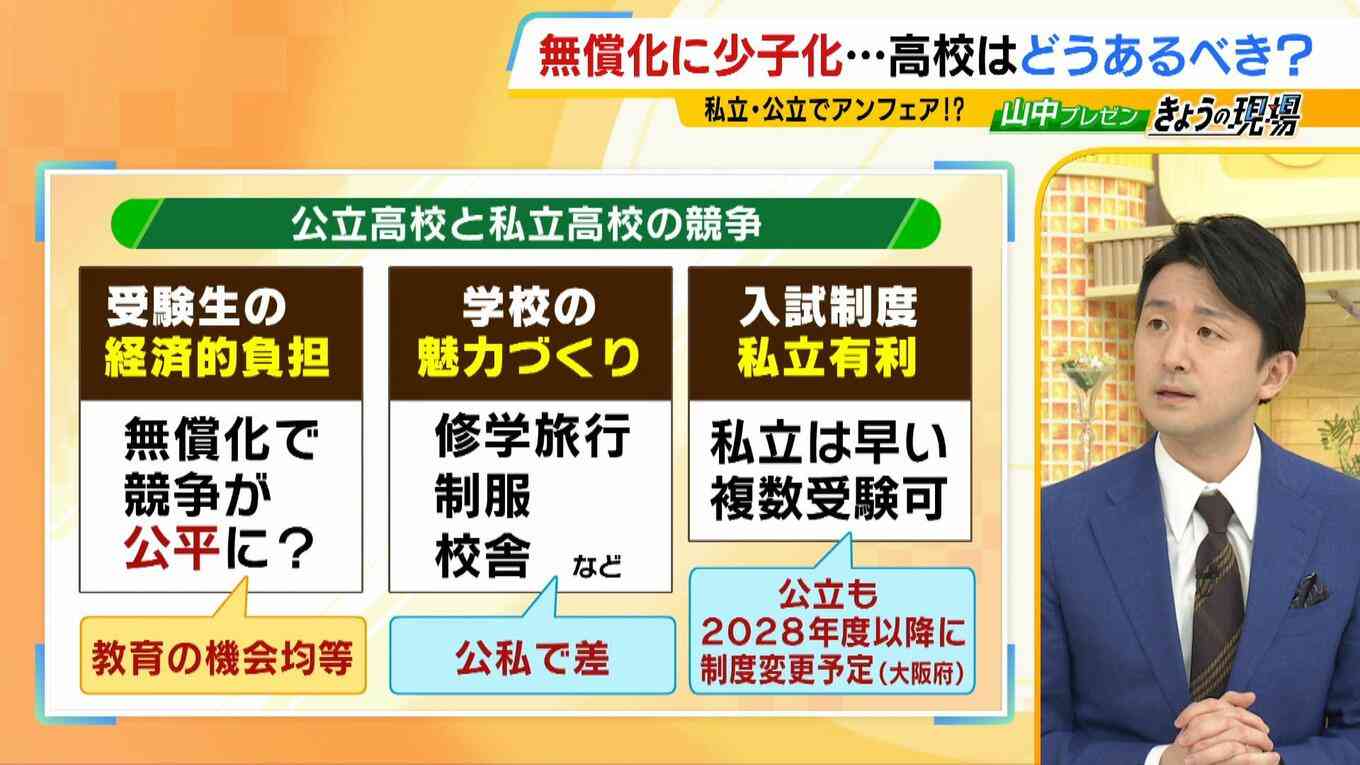 【「公立いじめ」との声も】授業料無償化先駆けた大阪のいま…公立高校の約４割が定員割れ『私立有利・公立不利』の状況は“負のスパイラル”生む懸念【教育アドバイザー・清水章弘さん解説】