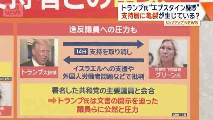 世界に広がる「エプスタインファイル」の衝撃 性加害の現場か アメリカ現地取材「ゾロ牧場」で何が?【報道特集】