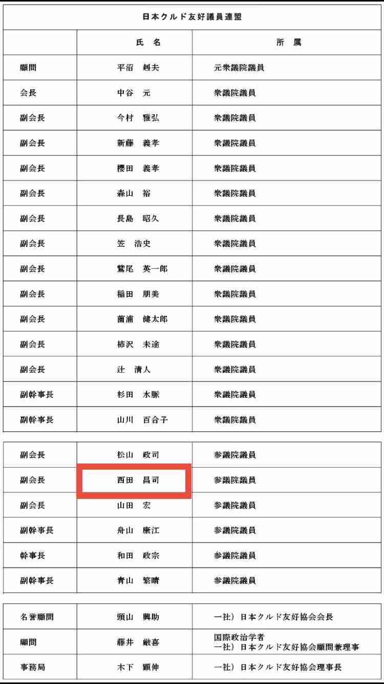 埼玉でクルドの新春祝う祭り開催　1500人踊り、市議らの妨害も