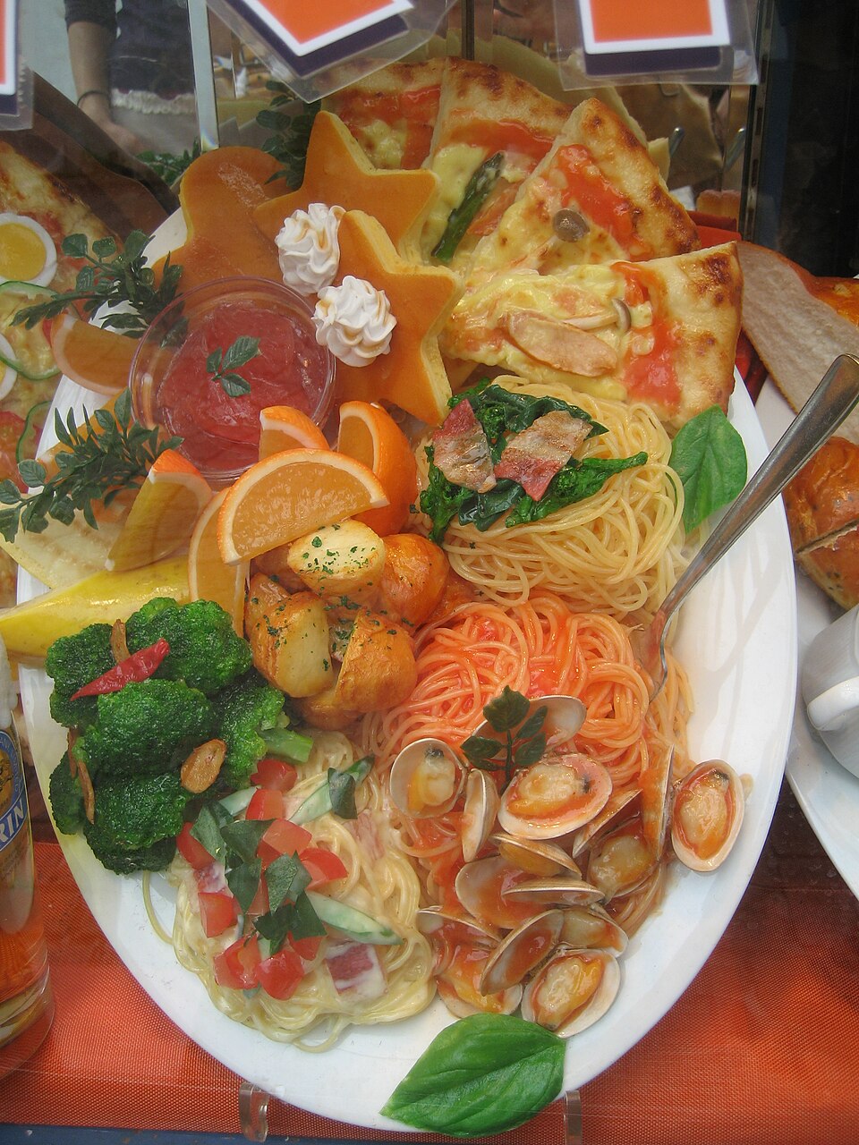Food model - Wikipedia