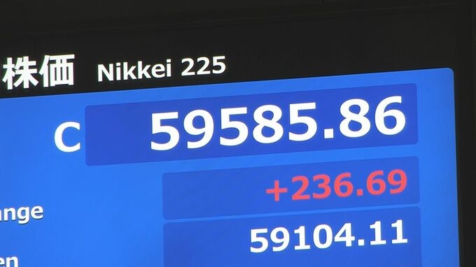 【速報】日経平均 再び過去最高値を更新　終値236円高の5万9585円