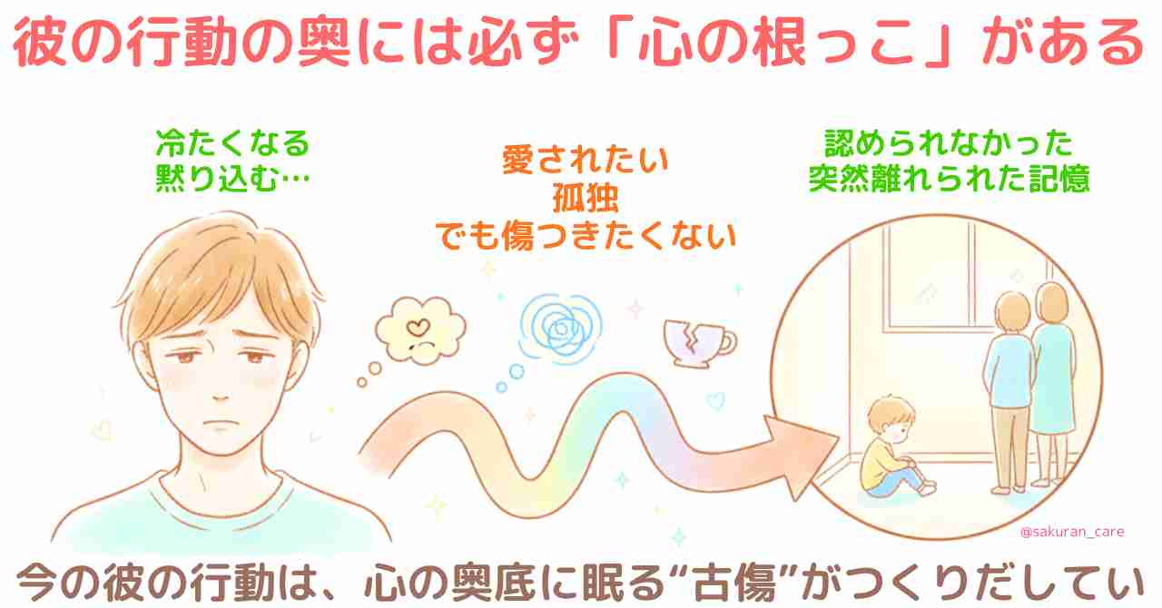 【試し行動？】「女なんか信用できない」と言ってきた人に「会話しないほうがいいね」と伝えて立ち去ろうとしたら「そうじゃない」と迫られた…なぜ？考察続々