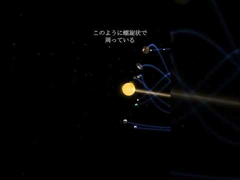 【太陽系の公転】#宇宙 #地球