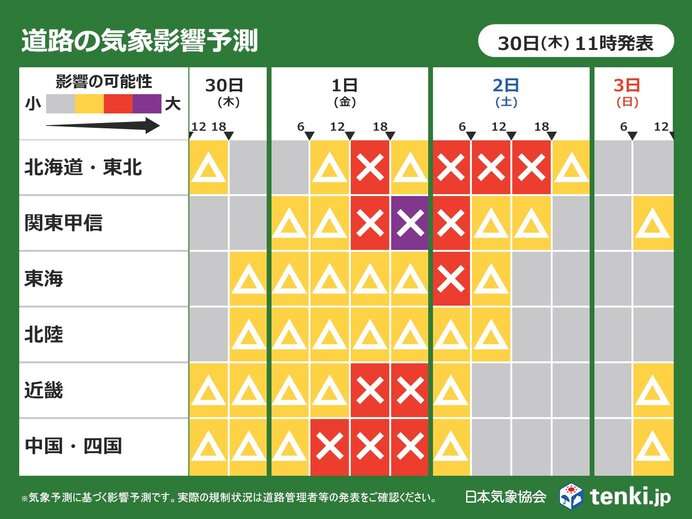 明日1日(金)は警報級の大雨や強風　長距離移動は時間に余裕を持って　道路影響予測(気象予報士 田中　正史 2026年04月30日) - 日本気象協会 tenki.jp