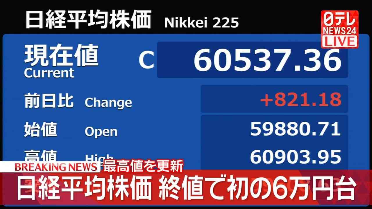 日経平均株価　終値で初の6万円台　最高値更新