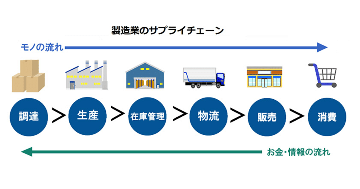 トイレットペーパーやラップ「パニック買い」に注意喚起　原料が足りているのに「品不足」が発生する理由を徹底解説