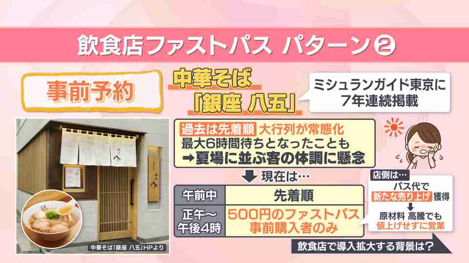 飲食店のファストパスはアリ?ナシ? 「タイパ」重視の客には好評でも、通常の待ち時間が長くなるトラブル発生 旅行アナリスト解説
