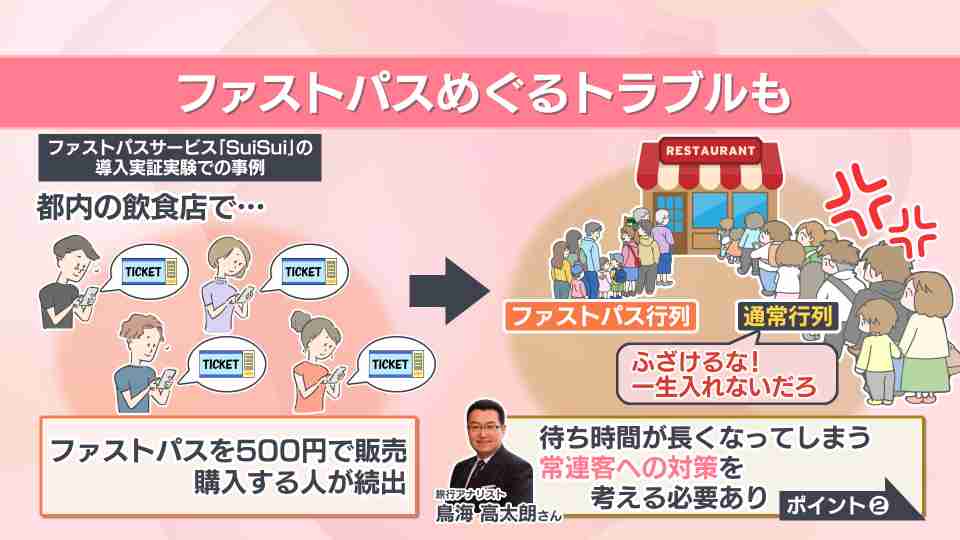 飲食店のファストパスはアリ?ナシ? 「タイパ」重視の客には好評でも、通常の待ち時間が長くなるトラブル発生 旅行アナリスト解説