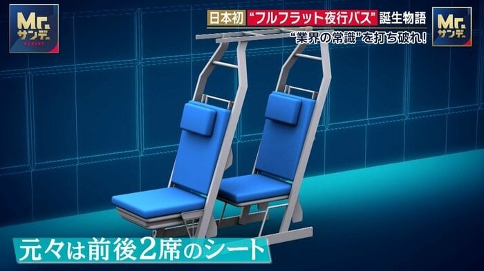 日本初の“眠れて安い”フルフラット型夜行バス　「許可出ない」「料金高すぎる」業界の常識と闘い苦節10年の開発物語