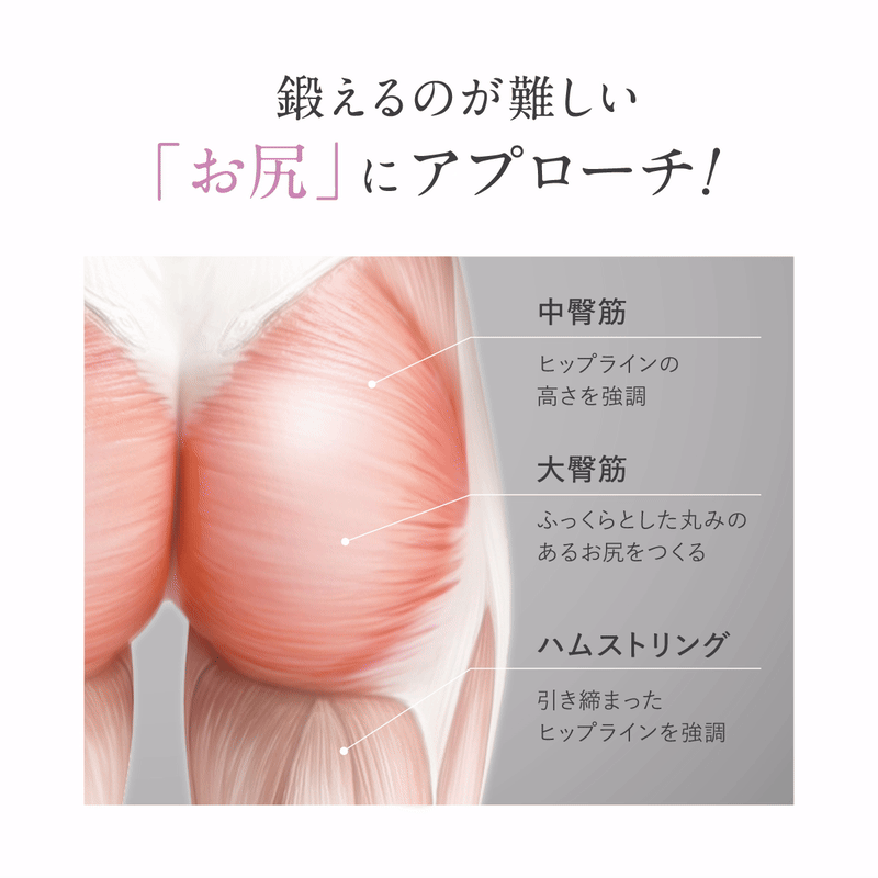 腰回り、お尻周りの贅肉の落とし方