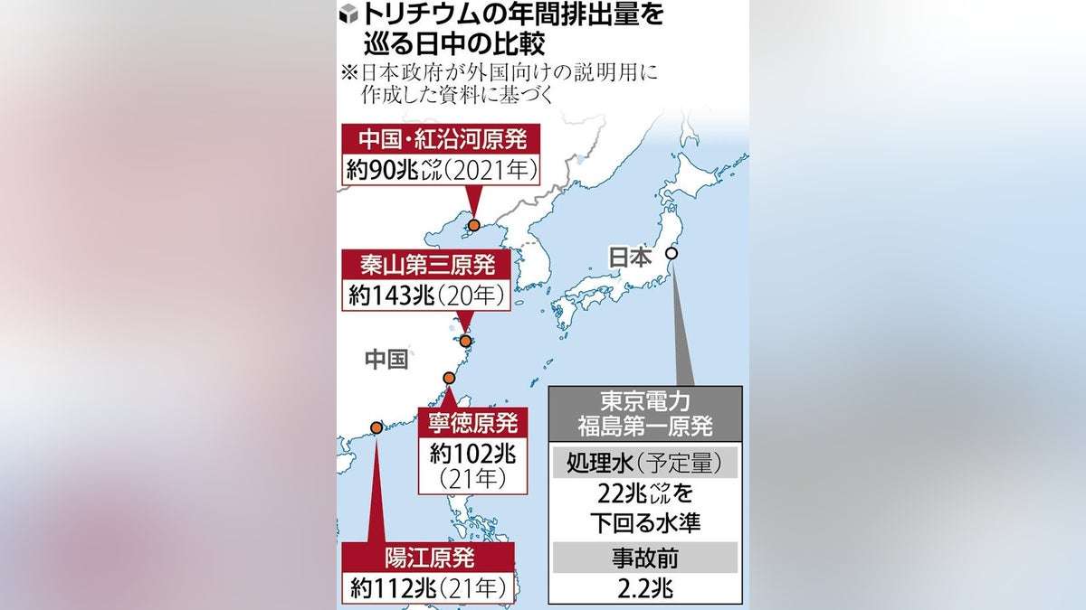 中国の複数原発がトリチウム放出、福島「処理水」の最大６・５倍…周辺国に説明なしか : 読売新聞