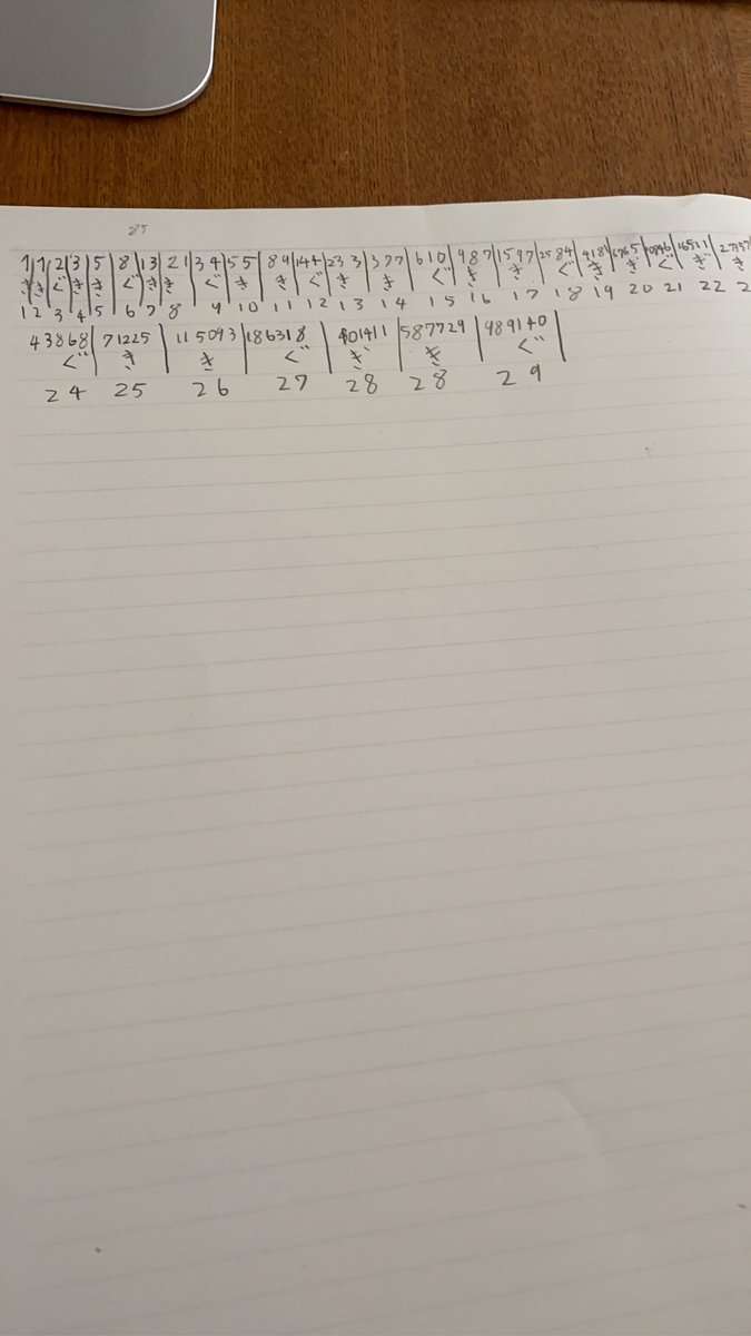 脳トレに良いもの