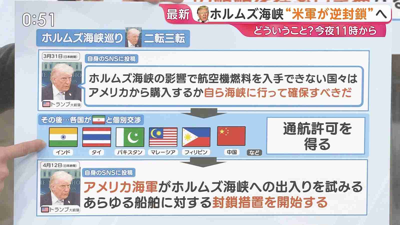 トランプ大統領「ホルムズ海峡に出入りする船舶に封鎖措置」イランとの協議受けコメント