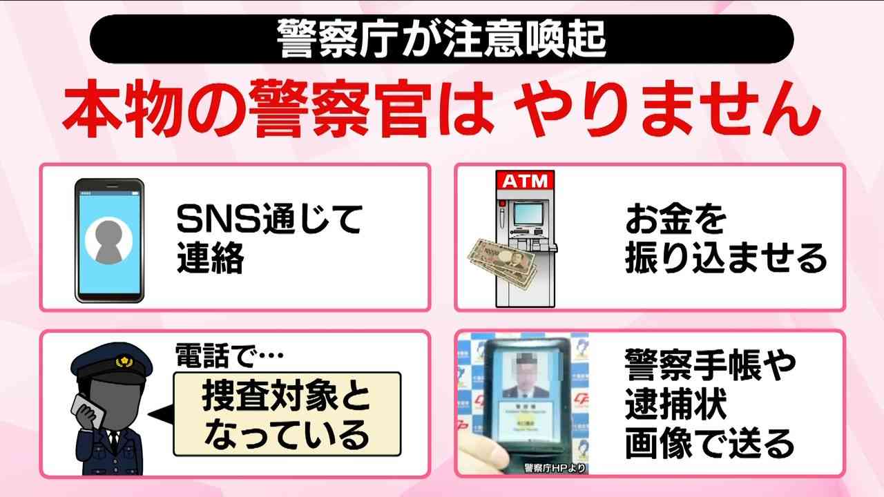 警察が発表している特殊詐欺被害として全国で過去最悪　ニセ警察詐欺で県内の高齢女性が約12億円だまし取られる【愛媛】