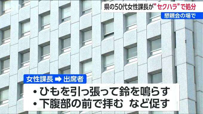 男性職員の下腹部に鈴とひもを付け懇親会の参加者に拝むなど促す“セクハラ”で処分　新潟県の50代女性課長