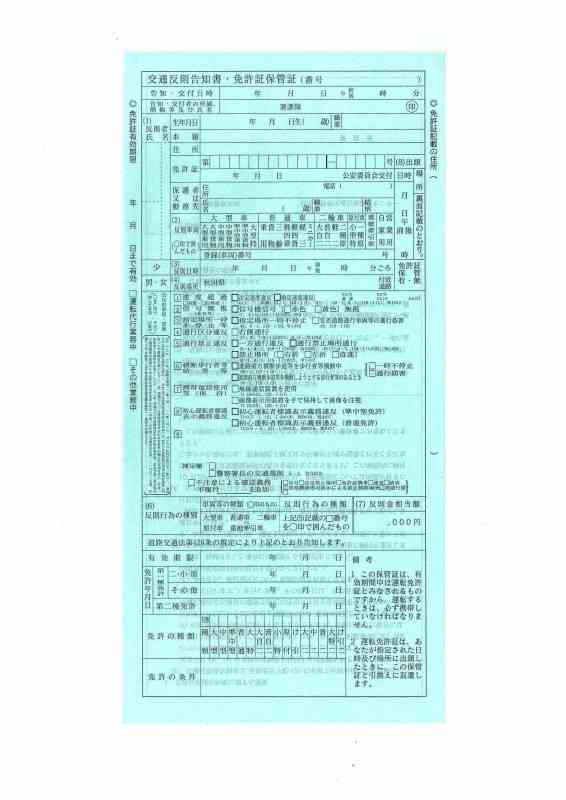 自転車の青切符「妥当」62％　年代で温度差　毎日新聞世論調査（毎日新聞） - Yahoo!ニュース