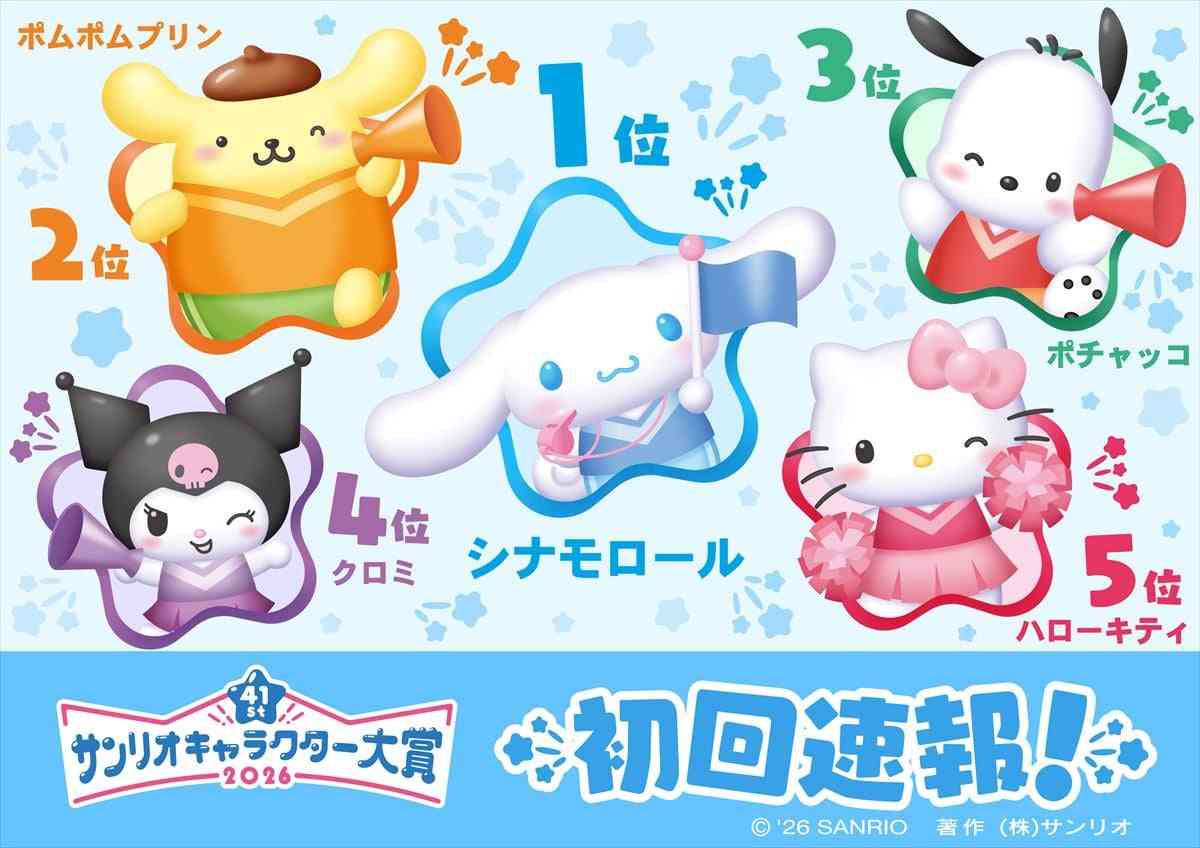 「サンリオキャラクター大賞」2026初回速報、1位はシナモロール　“3大犬キャラクター”トップ3独占