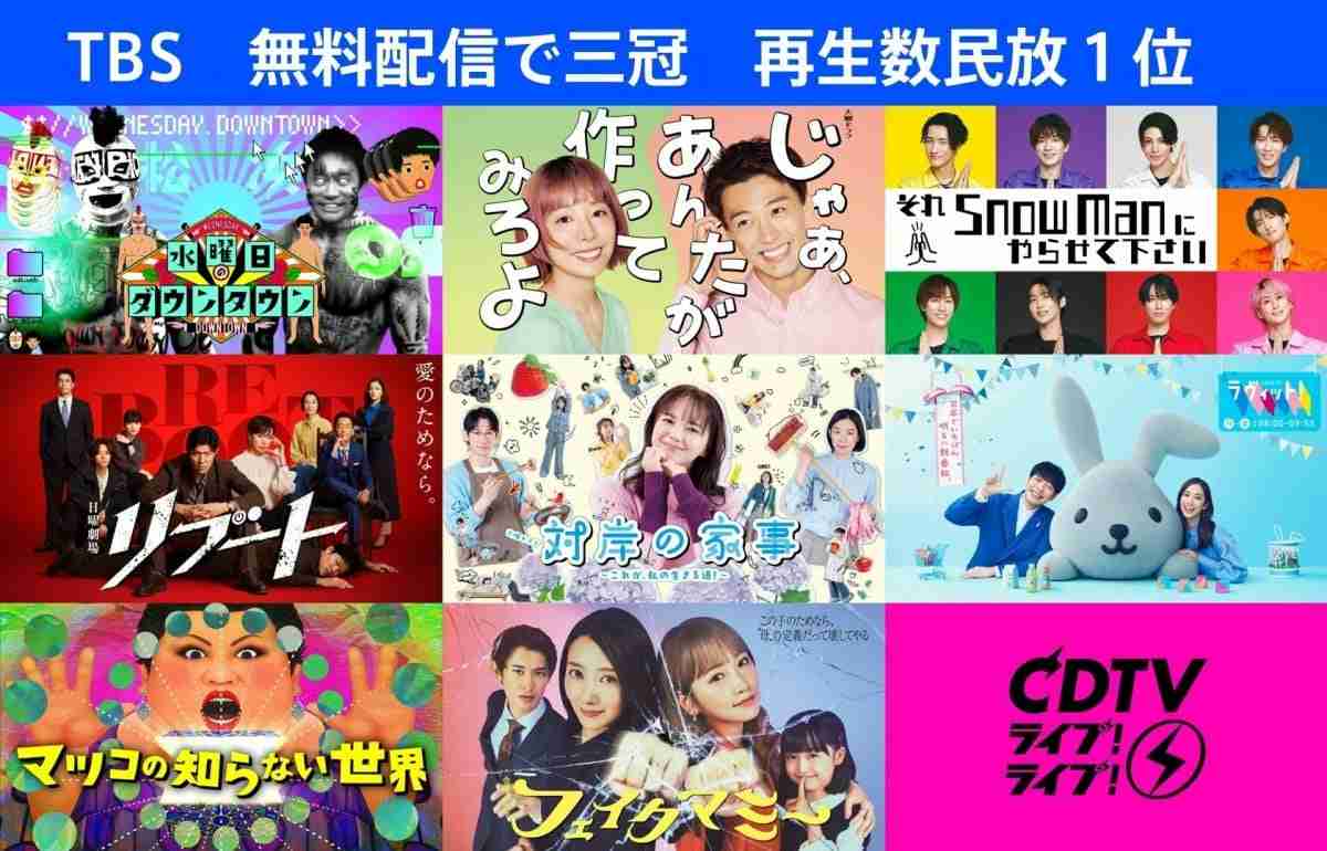 TBS、無料配信で三冠達成　『水曜日のダウンタウン』『じゃあ、あんたが作ってみろよ』などヒット連発  | オリコンニュース（ORICON NEWS）