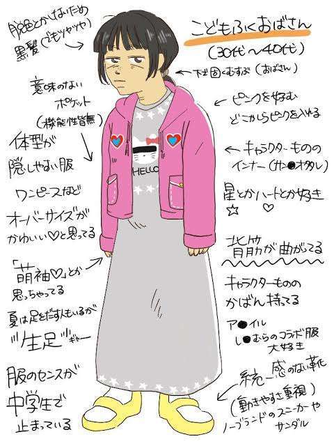 子供服おばさん