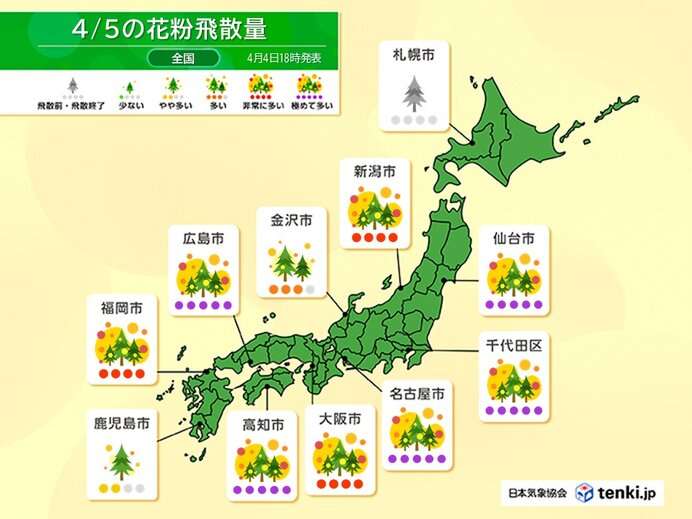 今日5日は雨上がり気温上昇で花粉が大量飛散　お花見は万全の花粉対策を(気象予報士 牧　良幸 2026年04月05日) - 日本気象協会 tenki.jp