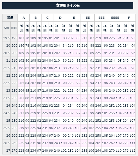 幅狭や甲薄の人の靴
