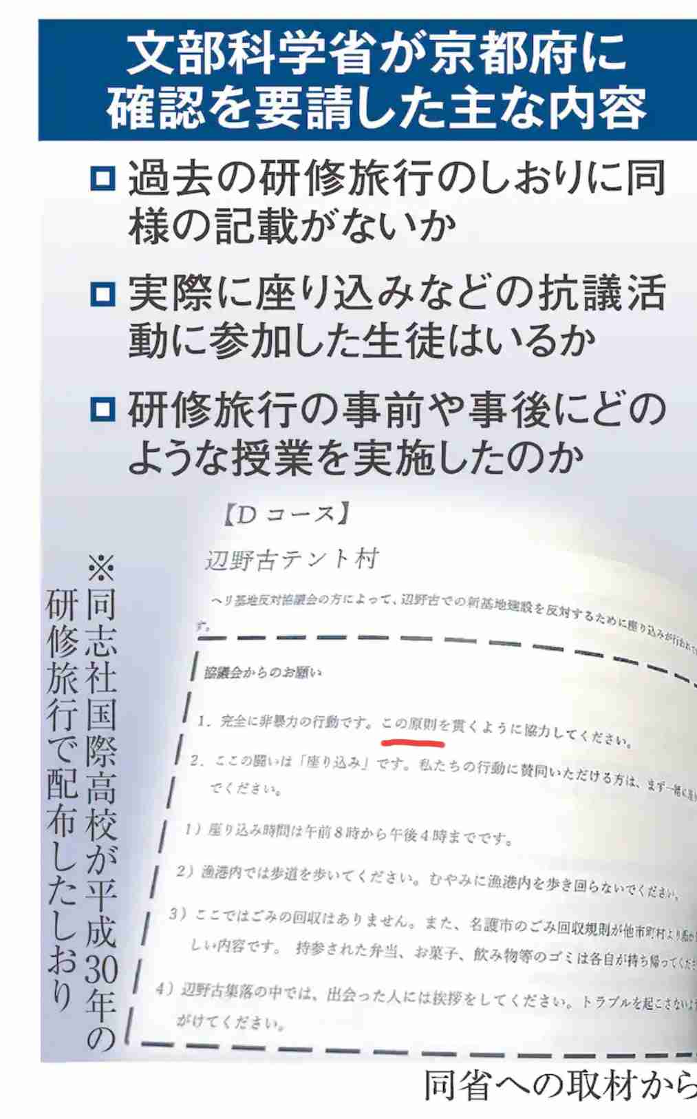 「オール沖縄」の「抗議活動を再開」通達に「非常識極まりない」の声 「強制捜査中なのに当事者意識のかけらもない」〈辺野古転覆事故〉