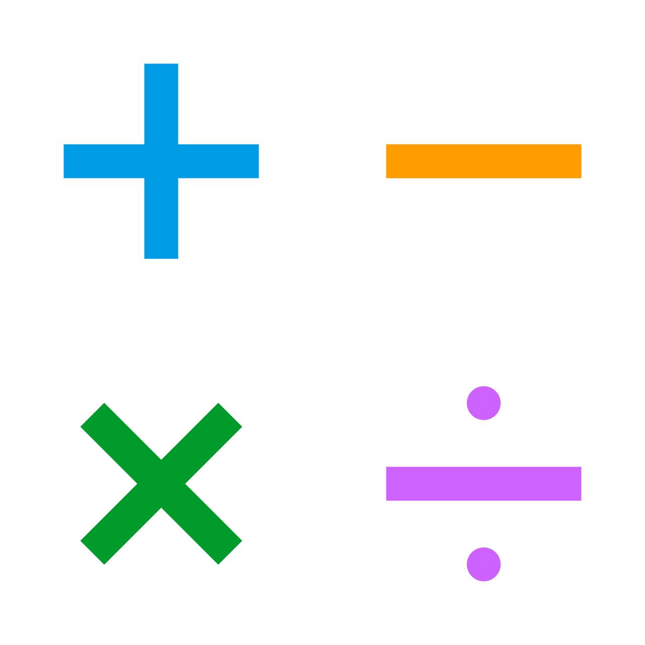 Arithmetic - Wikipedia
